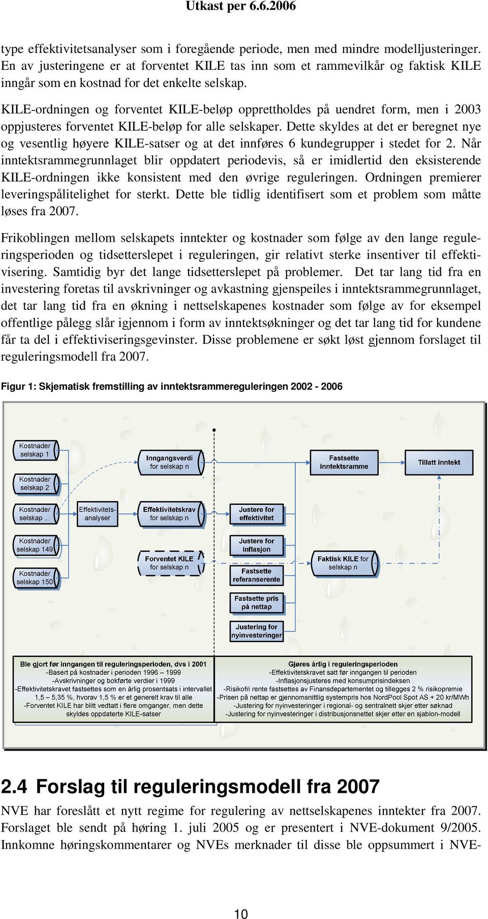 KILE-ordningen og forventet KILE-beløp opprettholdes på uendret form, men i 2003 oppjusteres forventet KILE-beløp for alle selskaper.