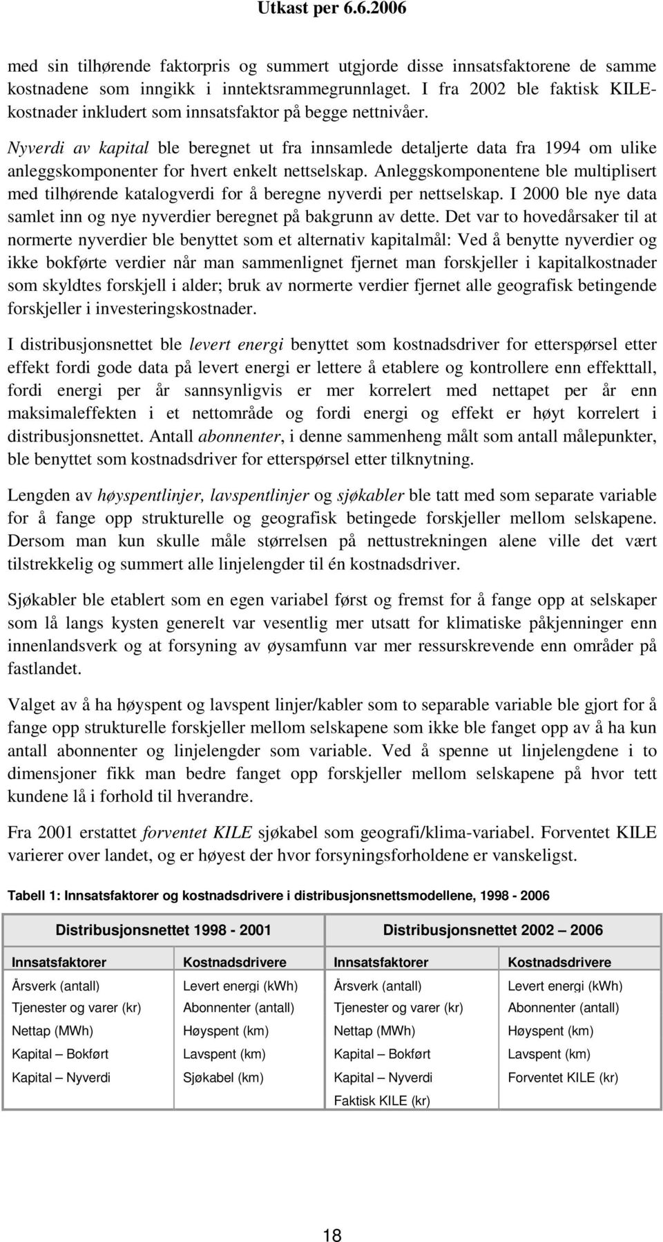 Nyverdi av kapital ble beregnet ut fra innsamlede detaljerte data fra 1994 om ulike anleggskomponenter for hvert enkelt nettselskap.