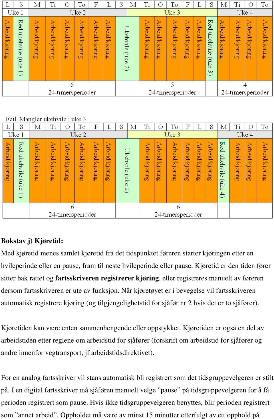 Når kjøretøyet er i bevegelse vil fartsskriveren automatisk registrere kjøring (og tilgjengelighetstid for sjåfør nr 2 hvis det er to sjåfører).