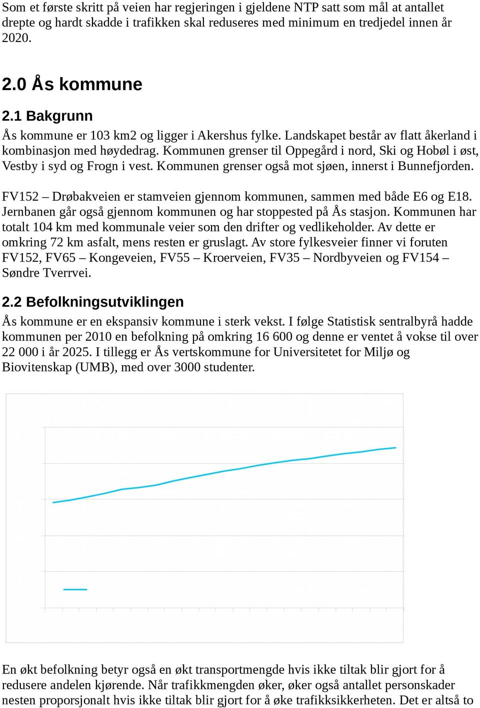 Kommunen grenser til Oppegård i nord, Ski og Hobøl i øst, Vestby i syd og Frogn i vest. Kommunen grenser også mot sjøen, innerst i Bunnefjorden.