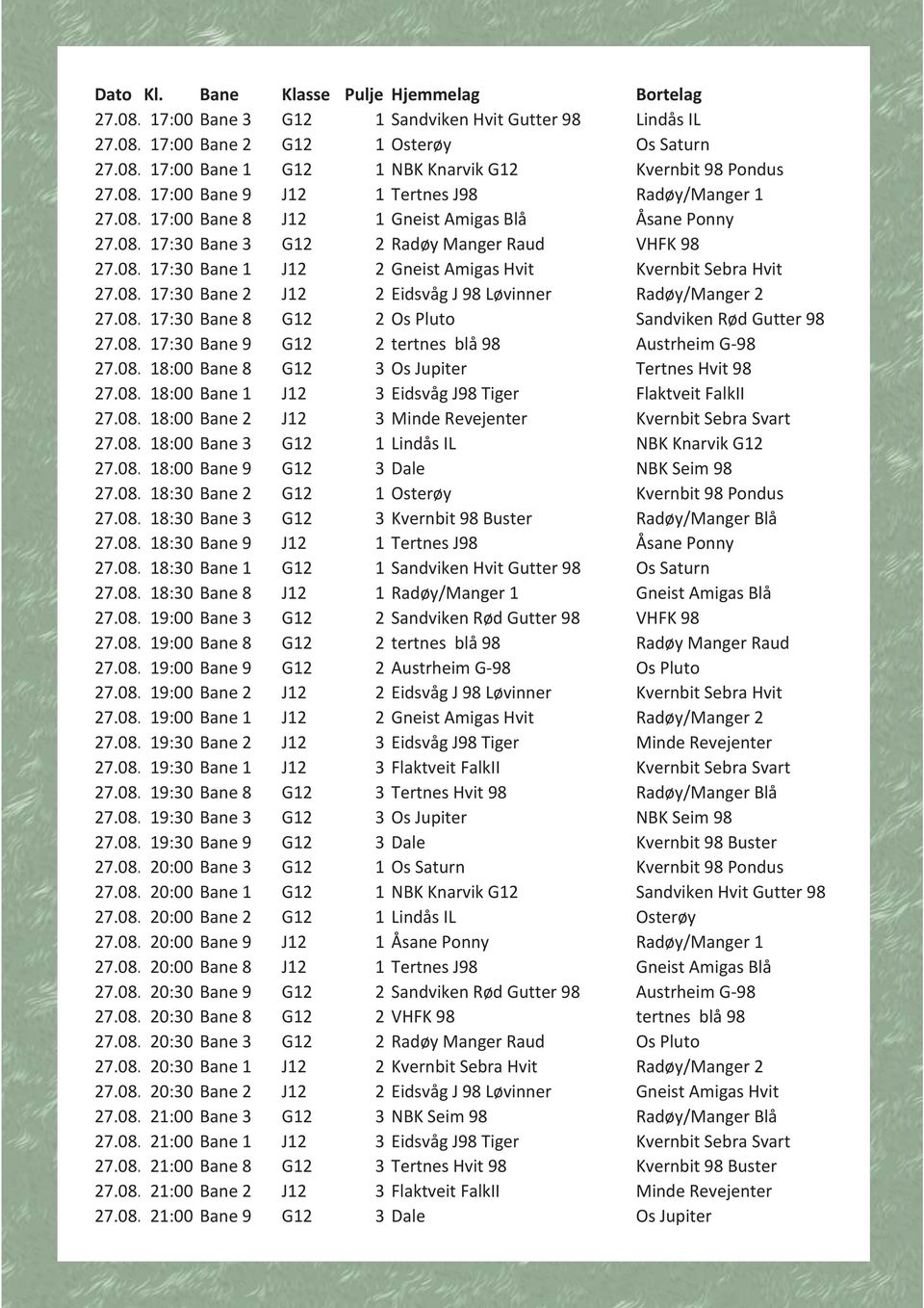 08. 17:30 Bane 2 J12 2 Eidsvåg J 98 Løvinner Radøy/Manger 2 27.08. 17:30 Bane 8 G12 2 Os Pluto Sandviken Rød Gutter 98 27.08. 17:30 Bane 9 G12 2 tertnes blå 98 Austrheim G 98 27.08. 18:00 Bane 8 G12 3 Os Jupiter Tertnes Hvit 98 27.