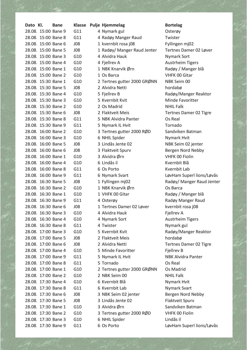 08. 15:00 Bane 2 G10 1 Os Barca VHFK 00 Gitar 28.08. 15:30 Bane 1 G10 2 Tertnes gutter 2000 GRØNN NBK Seim 00 28.08. 15:30 Bane 5 J08 2 Alvidra Netti hordabø 28.08. 15:30 Bane 4 G10 5 Fjellrev B Radøy/Manger Reaktor 28.