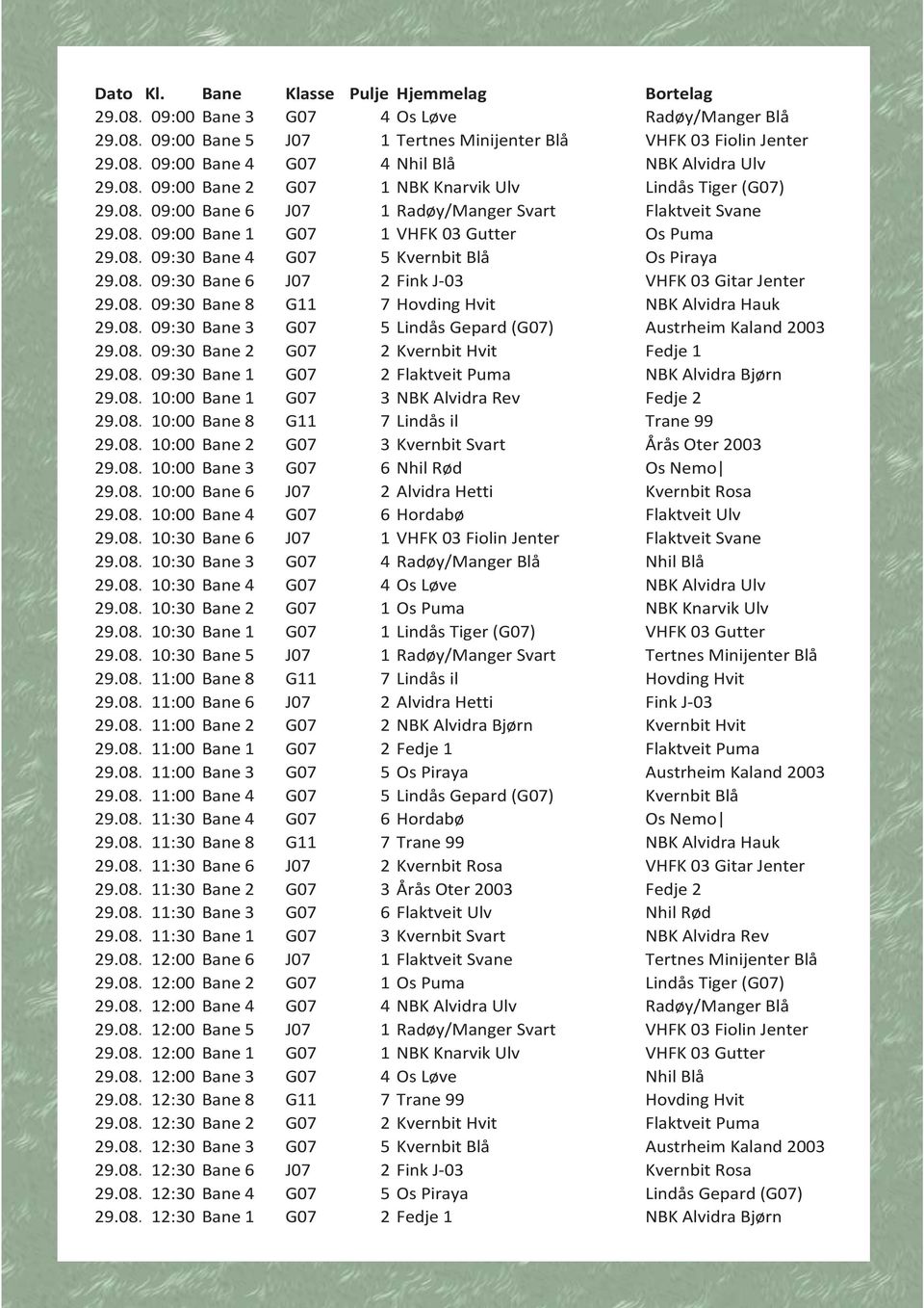 08. 09:30 Bane 6 J07 2 Fink J 03 VHFK 03 Gitar Jenter 29.08. 09:30 Bane 8 G11 7 Hovding Hvit NBK Alvidra Hauk 29.08. 09:30 Bane 3 G07 5 Lindås Gepard (G07) Austrheim Kaland 2003 29.08. 09:30 Bane 2 G07 2 Kvernbit Hvit Fedje 1 29.
