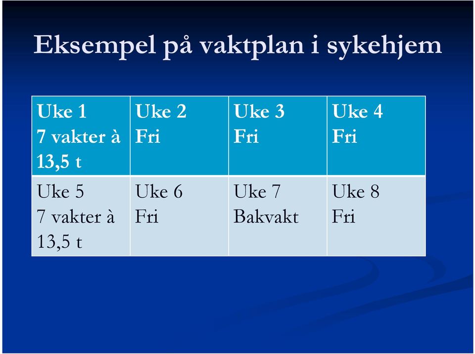 3 Fri Uke 4 Fri Uke 5 7 vakter à