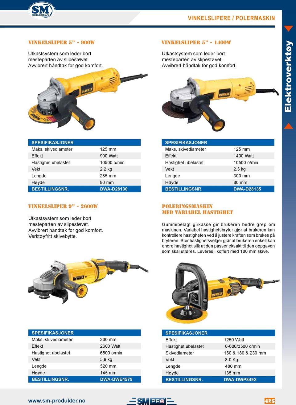 skivediameter 125 mm 900 Watt 1400 Watt 10500 o/min 10500 o/min 2,2 kg 2,5 kg 285 mm 300 mm 80 mm 80 mm DWA-D28130 DWA-D28135 VINKELSLIPER 9-2600W Utkastsystem som leder bort mesteparten av