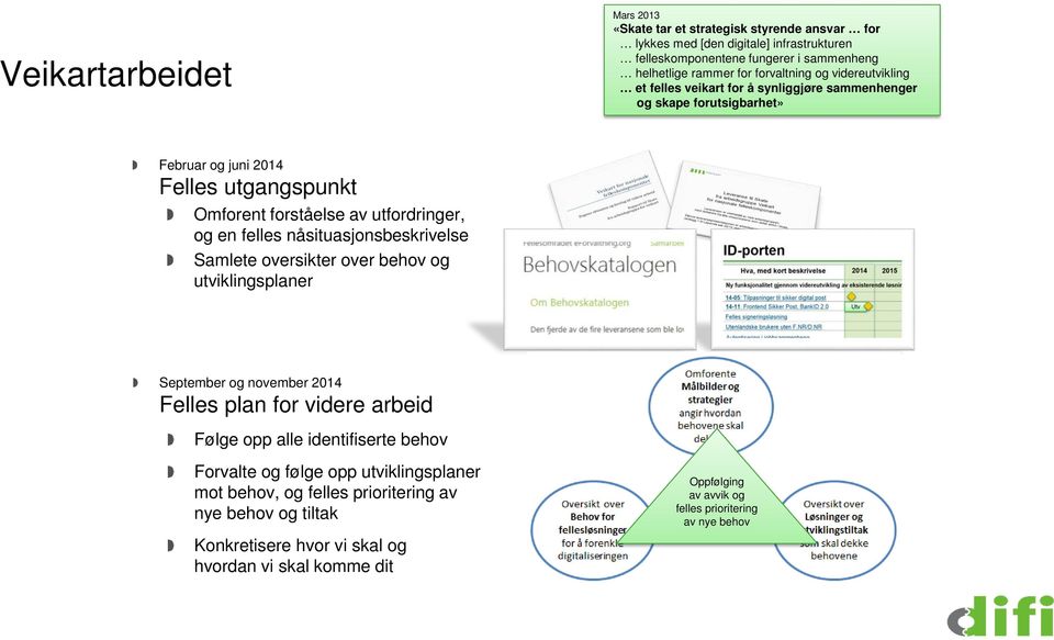 en felles nåsituasjonsbeskrivelse Samlete oversikter over behov og utviklingsplaner September og november 2014 Felles plan for videre arbeid Følge opp alle identifiserte behov Forvalte