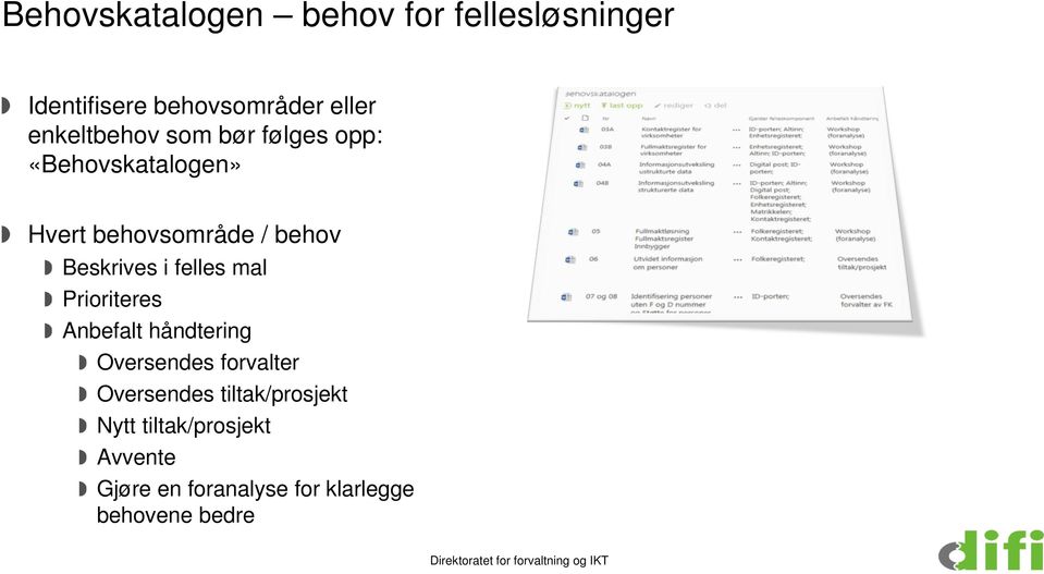 Prioriteres Anbefalt håndtering Oversendes forvalter Oversendes tiltak/prosjekt Nytt