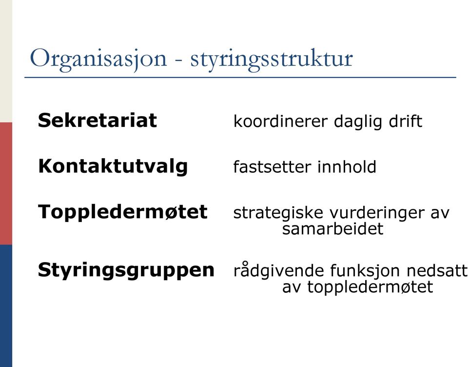 koordinerer daglig drift fastsetter innhold