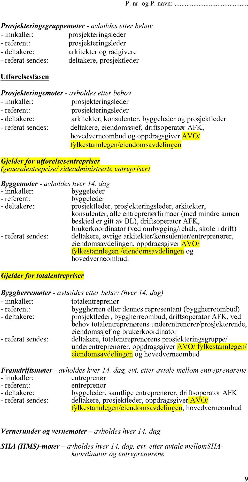 sendes: deltakere, eiendomssjef, driftsoperatør AFK, hovedverneombud og oppdragsgiver AVO/ fylkestannlegen/eiendomsavdelingen Gjelder for utførelsesentrepriser (generalentreprise/ sideadministrerte