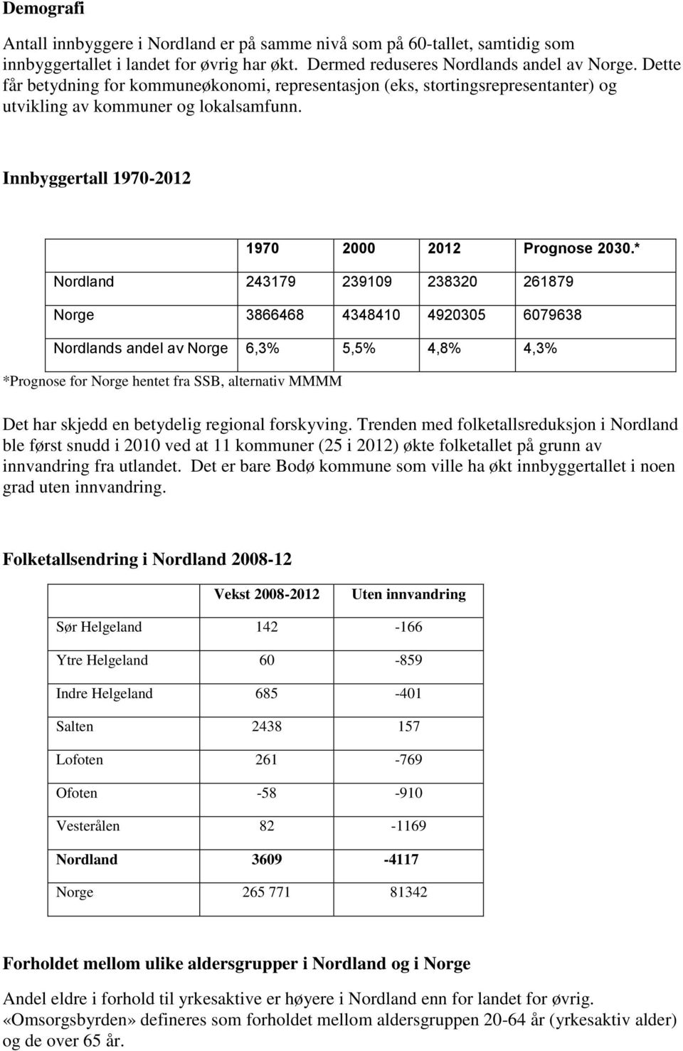 * Nordland 243179 239109 238320 261879 Norge 3866468 4348410 4920305 6079638 Nordlands andel av Norge 6,3% 5,5% 4,8% 4,3% *Prognose for Norge hentet fra SSB, alternativ MMMM Det har skjedd en