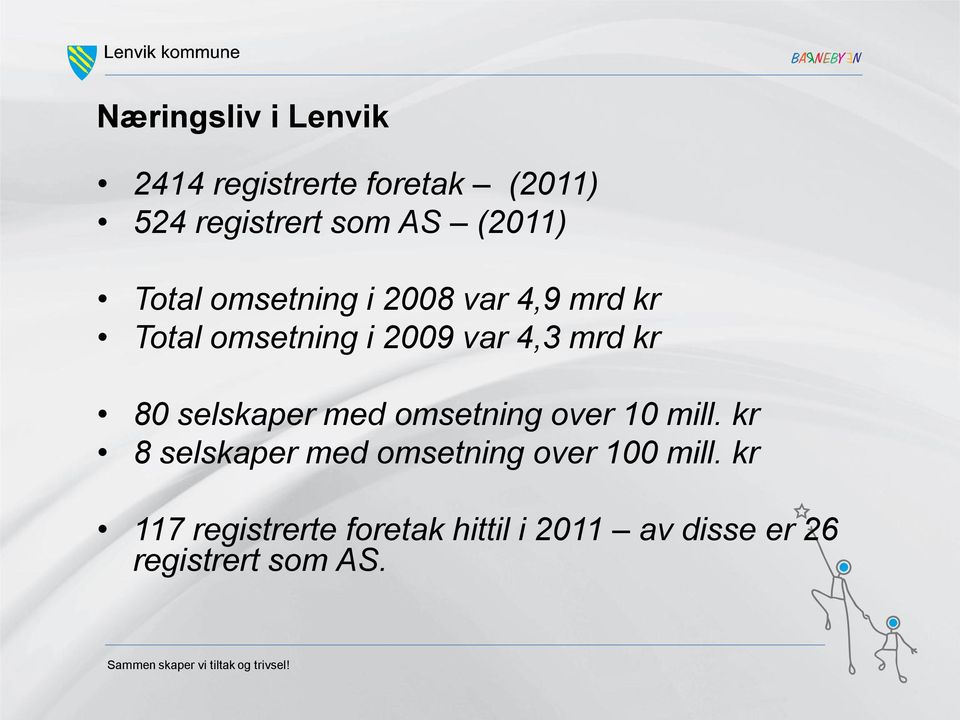 mrd kr 80 selskaper med omsetning over 10 mill.