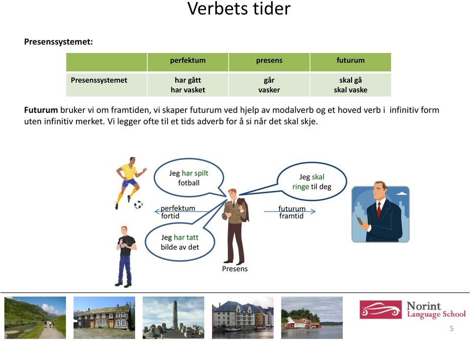 Vi legger ofte til et tids adverb for å si når det skal skje.