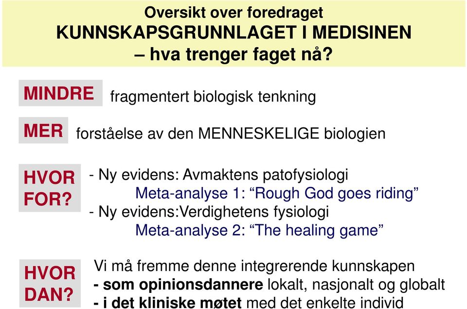 forståelse av den MENNESKELIGE biologien - Ny evidens: Avmaktens patofysiologi Meta-analyse 1: Rough God goes riding