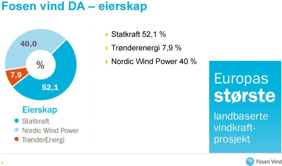 52,1 % Trønderenergi