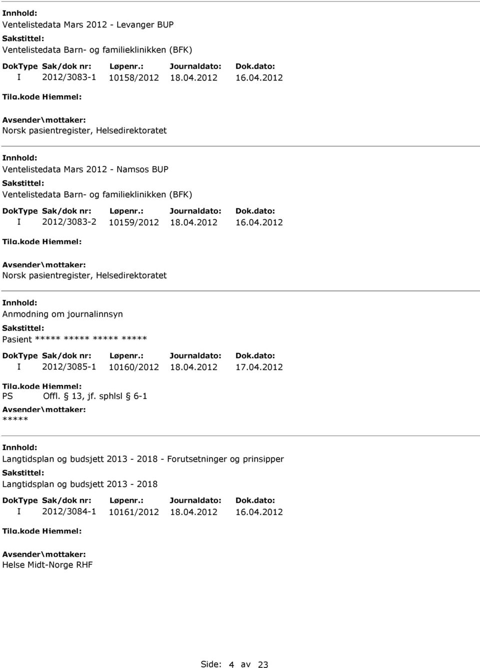 pasientregister, Helsedirektoratet Anmodning om journalinnsyn Pasient ***** ***** ***** ***** 2012/3085-1 10160/2012 ***** 17.04.