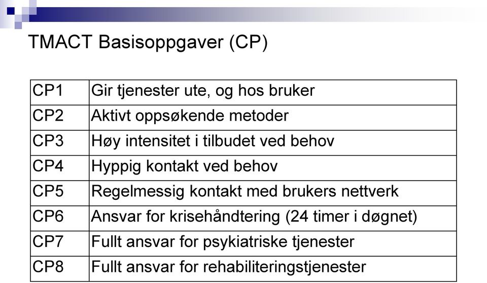 ved behov Regelmessig kontakt med brukers nettverk Ansvar for krisehåndtering (24