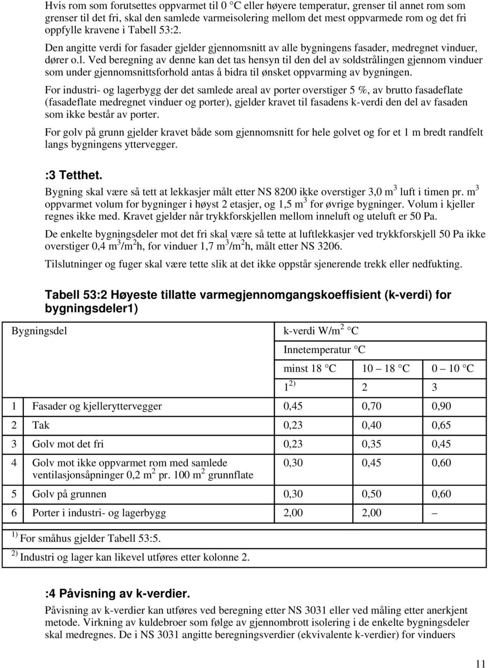 For industri- og lagerbygg der det samlede areal av porter overstiger 5 %, av brutto fasadeflate (fasadeflate medregnet vinduer og porter), gjelder kravet til fasadens k-verdi den del av fasaden som