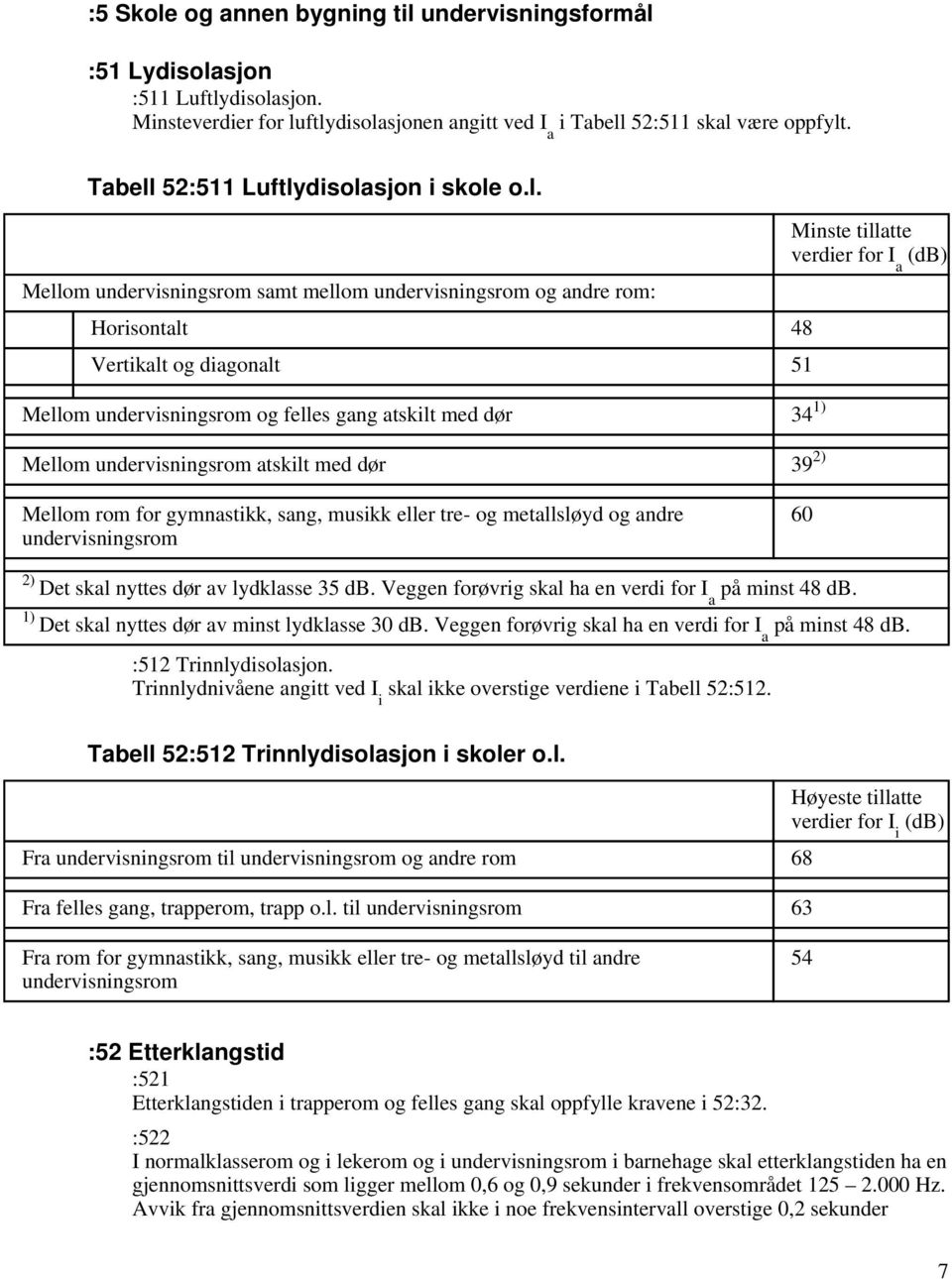 52:511 Luftly