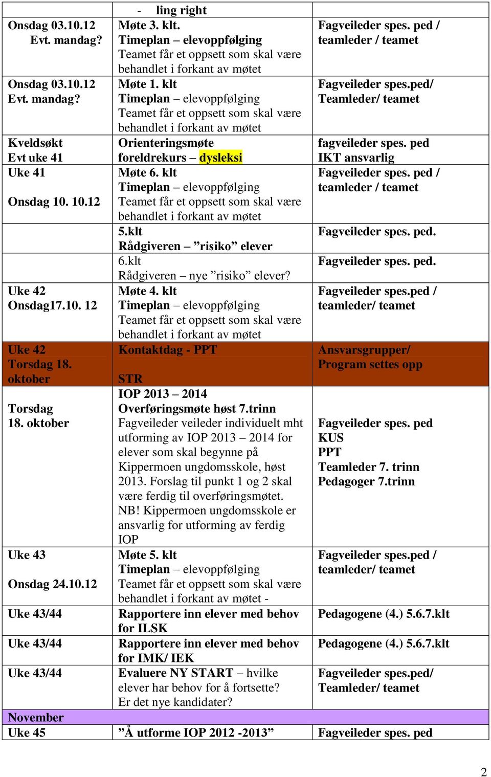 klt Kontaktdag - PPT IOP 2013 2014 Overføringsmøte høst 7.trinn Fagveileder veileder individuelt mht utforming av IOP 2013 2014 for elever som skal begynne på Kippermoen ungdomsskole, høst 2013.