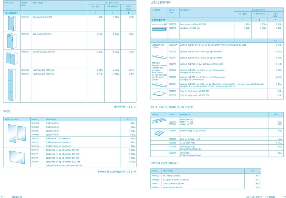 LED-lys og stikkontakt *For montering rett på vegg 5 032,- 7002056 Servantskap B60 H60 D45 2 519,- 3 482,- 4 202,- 7000172 Lystopp, hvit 90 cm V, 3 LED-lys og stikkontakt 5 222,- 7000171 Lystopp,