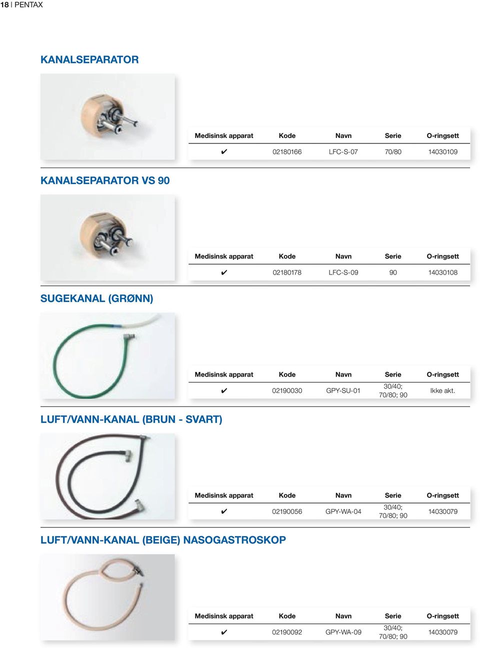 Kanalseparator vs 90 Sugekanal (grønn) Luft/vann-kanal (brun - svart) 02190056