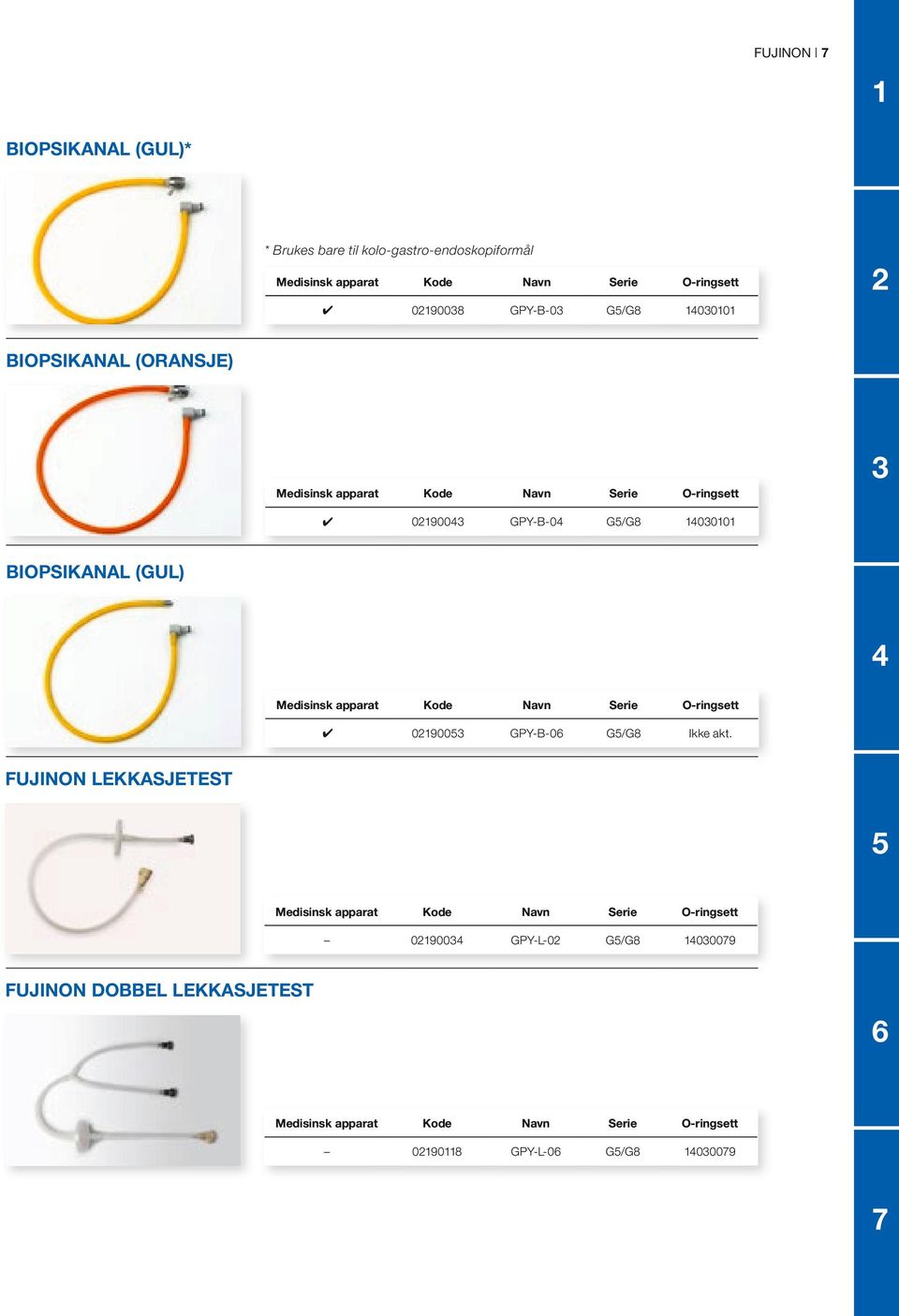 (oransje) 3 Biopsikanal (gul) 02190053 GPY-B-06 G5/G8 Fujinon lekkasjetest 5