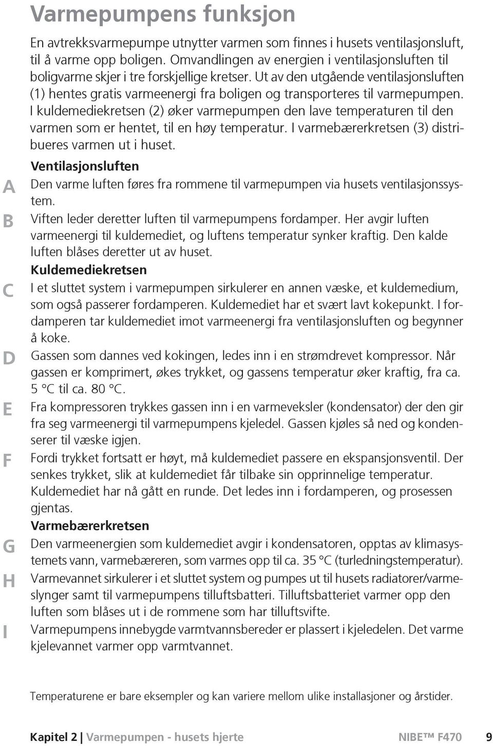 Ut av den utgående ventilasjonsluften (1) hentes gratis varmeenergi fra boligen og transporteres til varmepumpen.