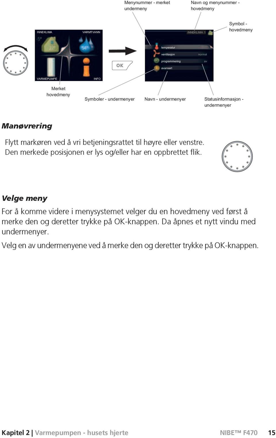 Velge meny For å komme videre i menysystemet velger du en hovedmeny ved først å merke den og deretter