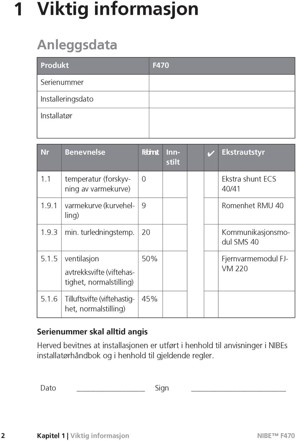 20 Kommunikasjonsmodul SMS 40 5.1.