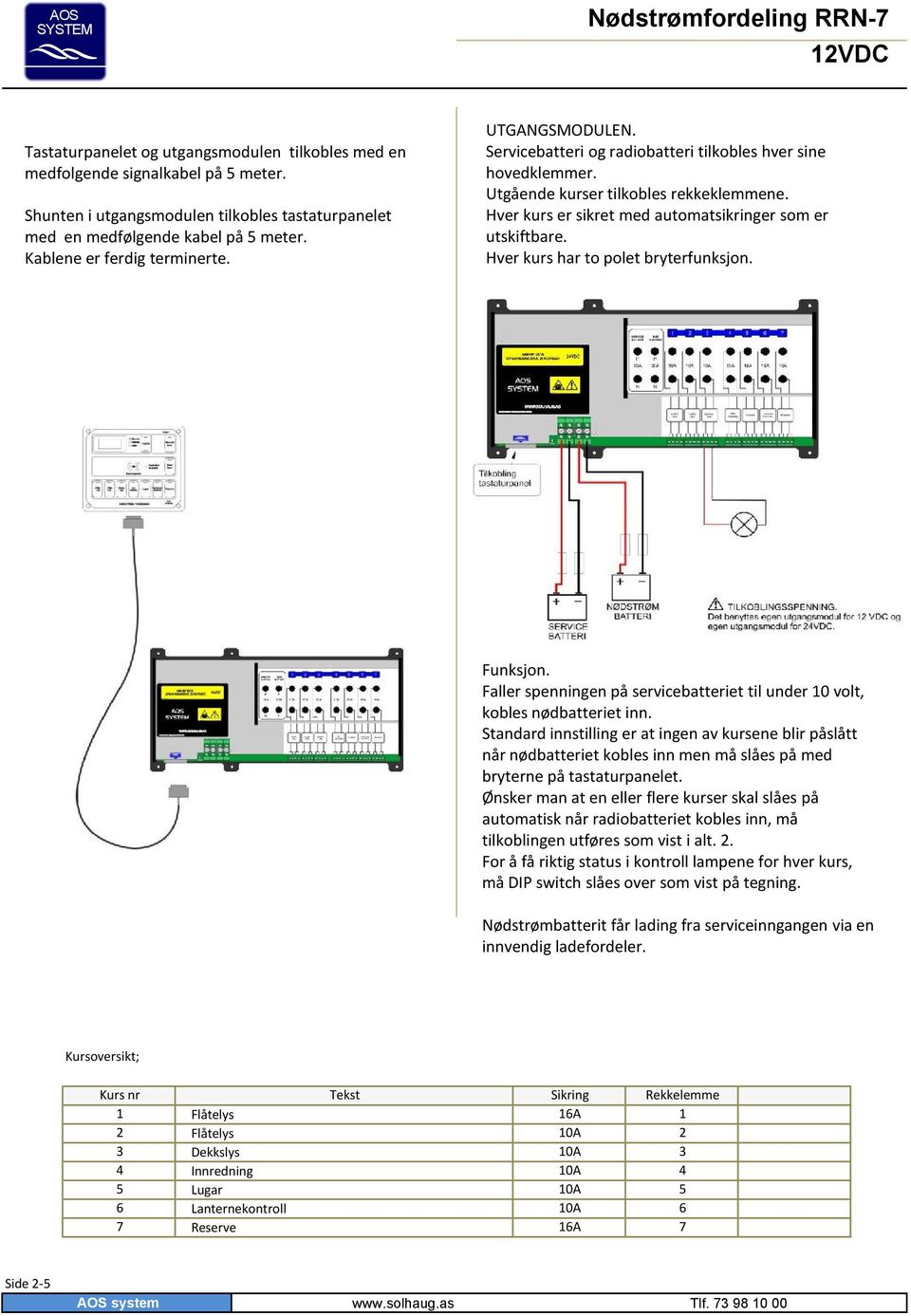 Hver kurs er sikret med automatsikringer som er utskiftbare. Hver kurs har to polet bryterfunksjon. AL UT AL Ti be slå n lt ontert Funksjon.