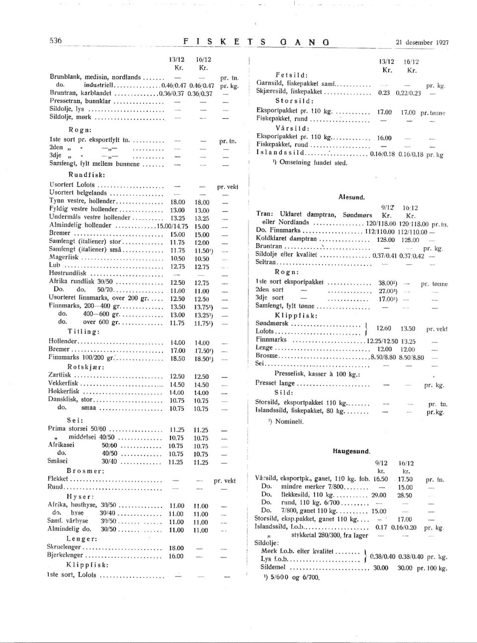 ..,. U sortert helgelands.... Tynn vestre, hollender... 8.00 Fyldg vestre hollender... " 3.00 Undermåls vestre hollender... " 3.25 Almndelg hollender... 5.00/4.75 Bremer... 5.00 Samfengt (talener) stor".