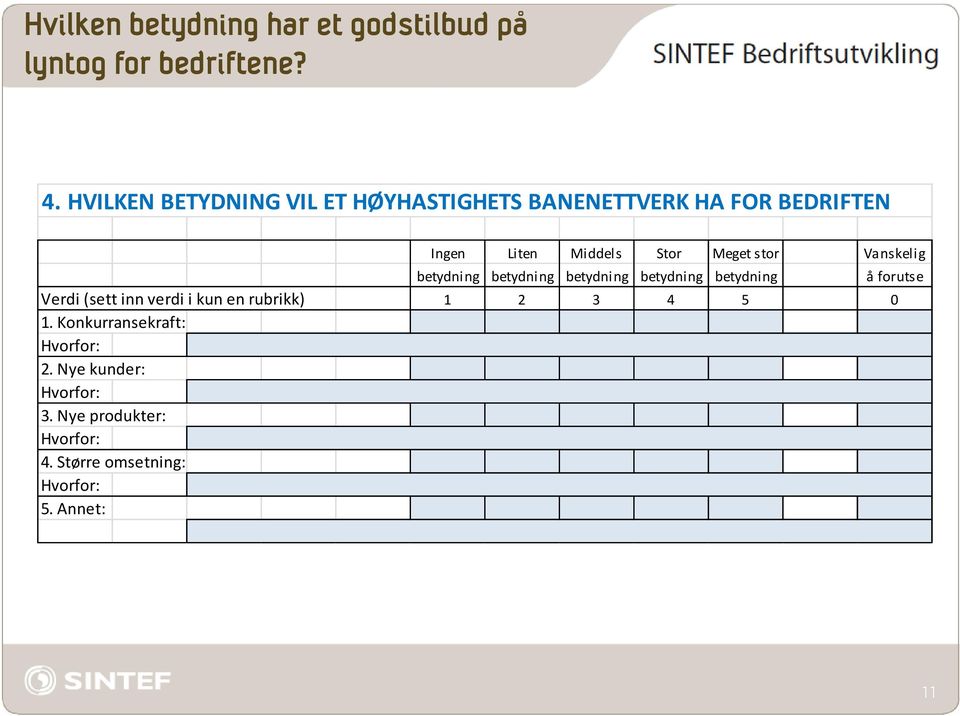 stor Vanskelig betydning betydning betydning betydning betydning å forutse Verdi (sett inn verdi i kun