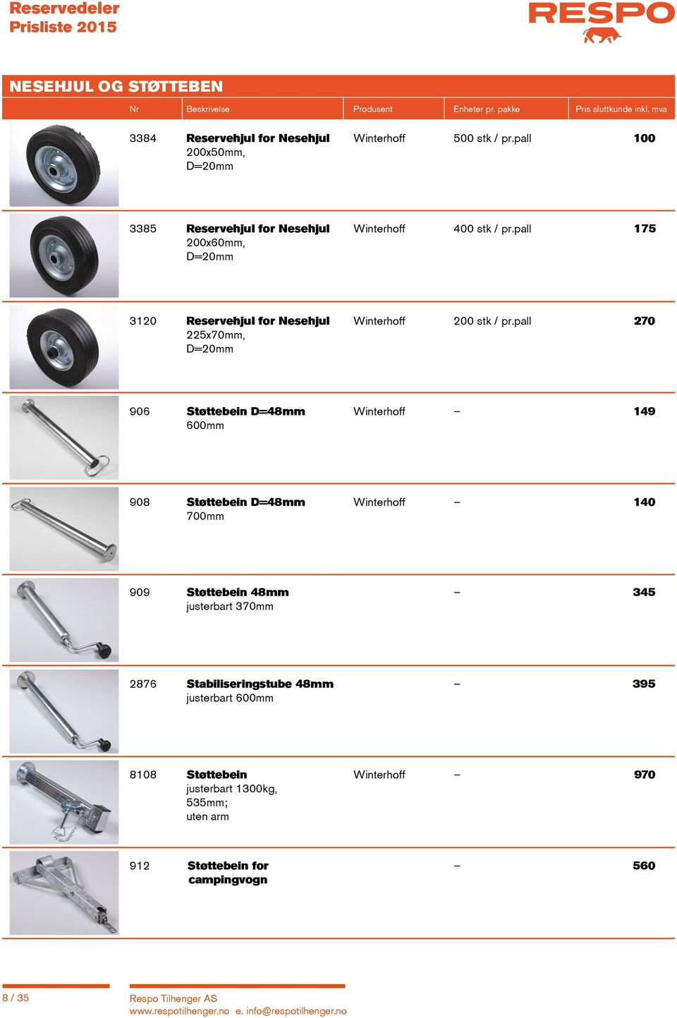 pall 175 200x60mm, D=20mm 3120 Reservehjul for nesehjul Winterhoff 200 stk / pr.