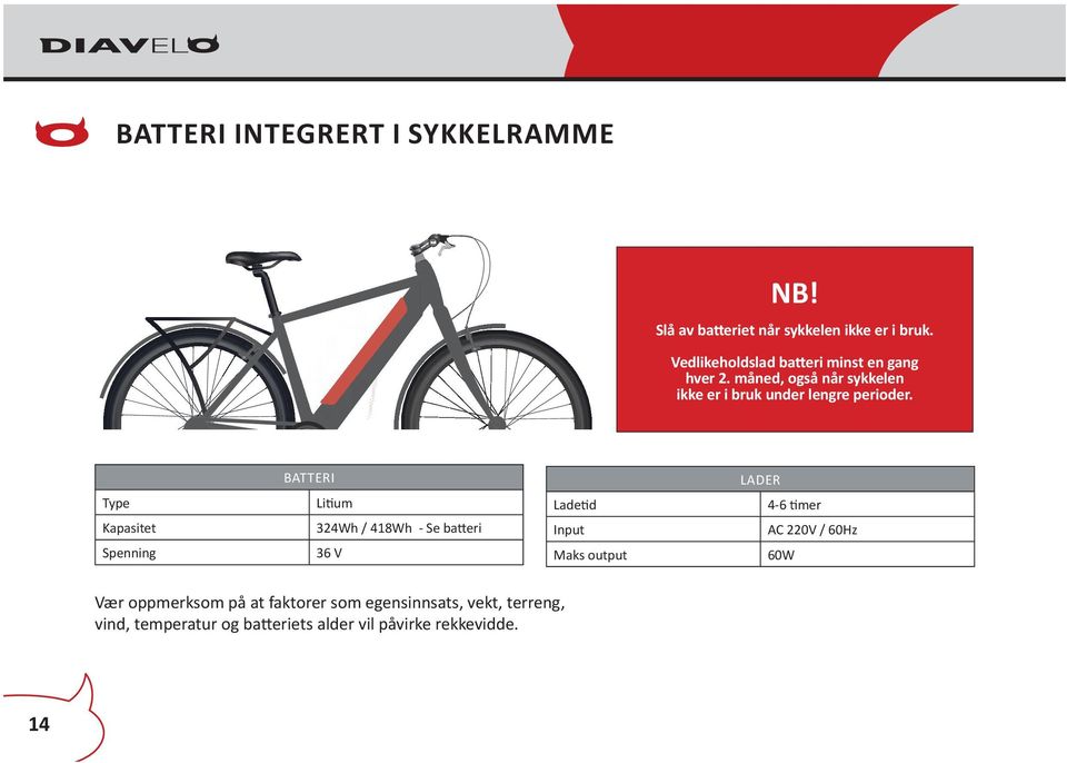 Type Kapasitet Spenning BATTERI Litium 324Wh / 418Wh - Se batteri 36 V Ladetid Input Maks output LADER 4-6 timer