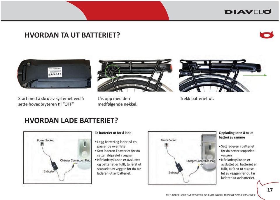 fullt, ta først ut støpselet av veggen før du tar laderen ut av batteriet.