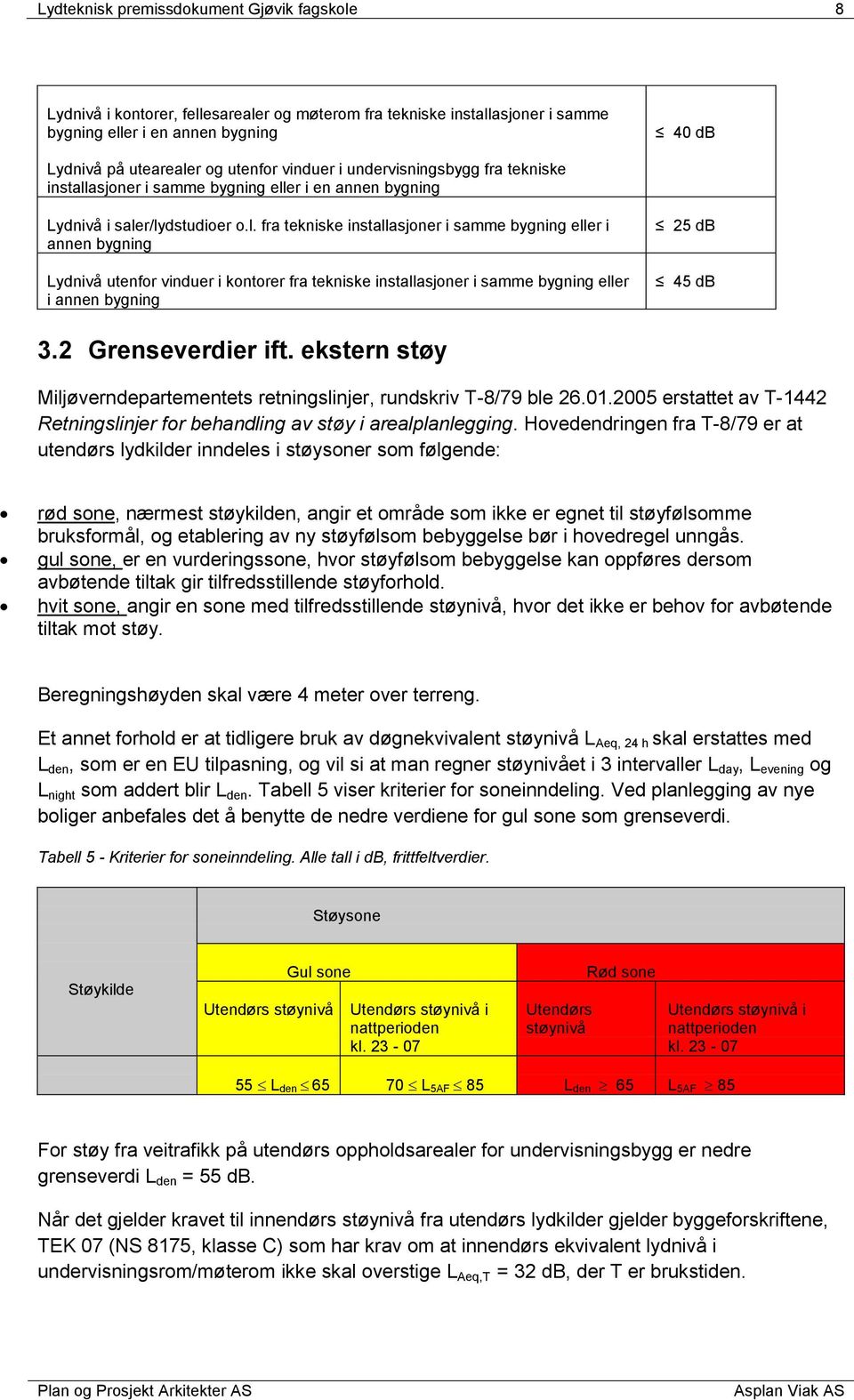 asjoner i samme bygning ell