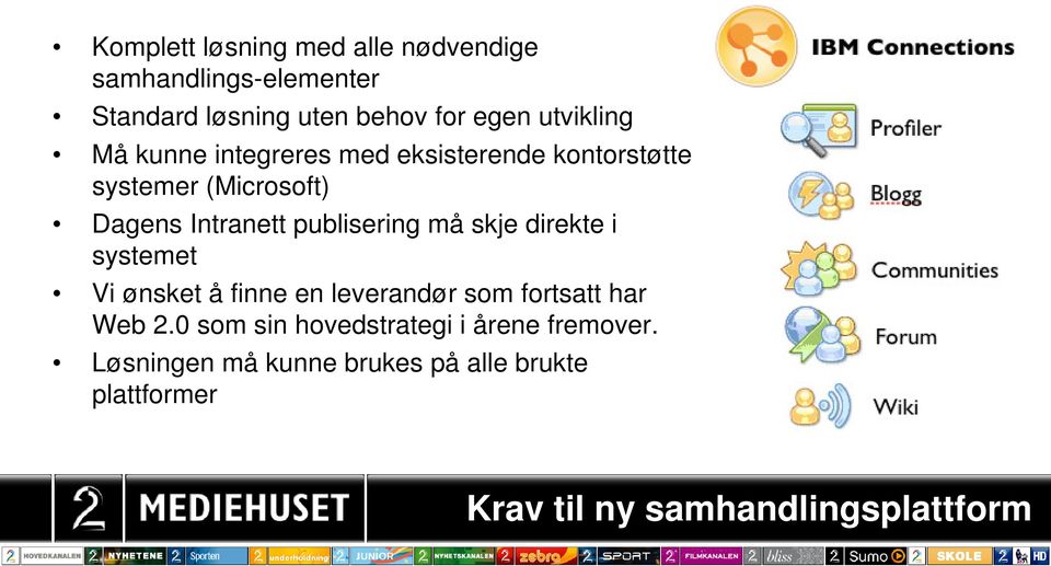 publisering må skje direkte i systemet Vi ønsket å finne en leverandør som fortsatt har Web 2.