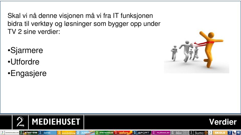 løsninger som bygger opp under TV 2