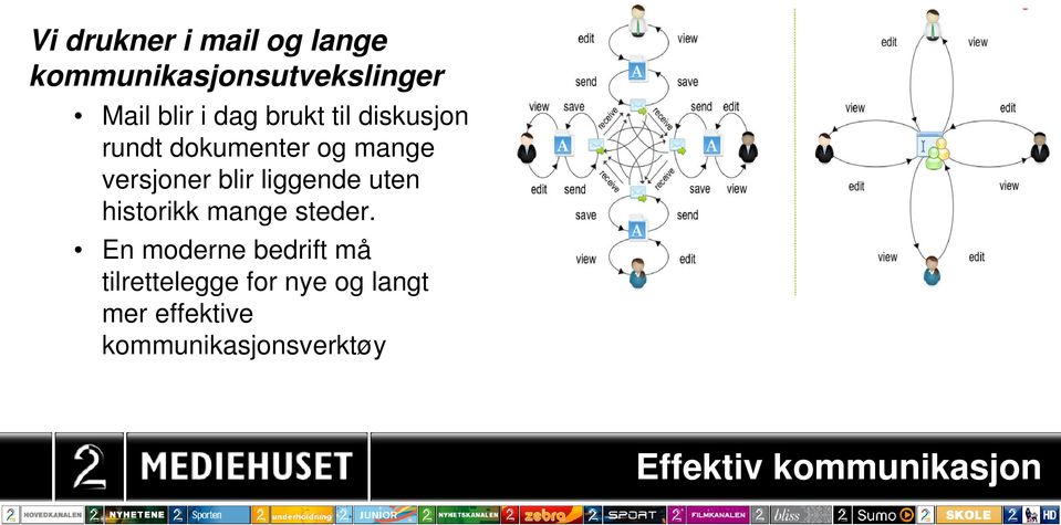 uten historikk mange steder.