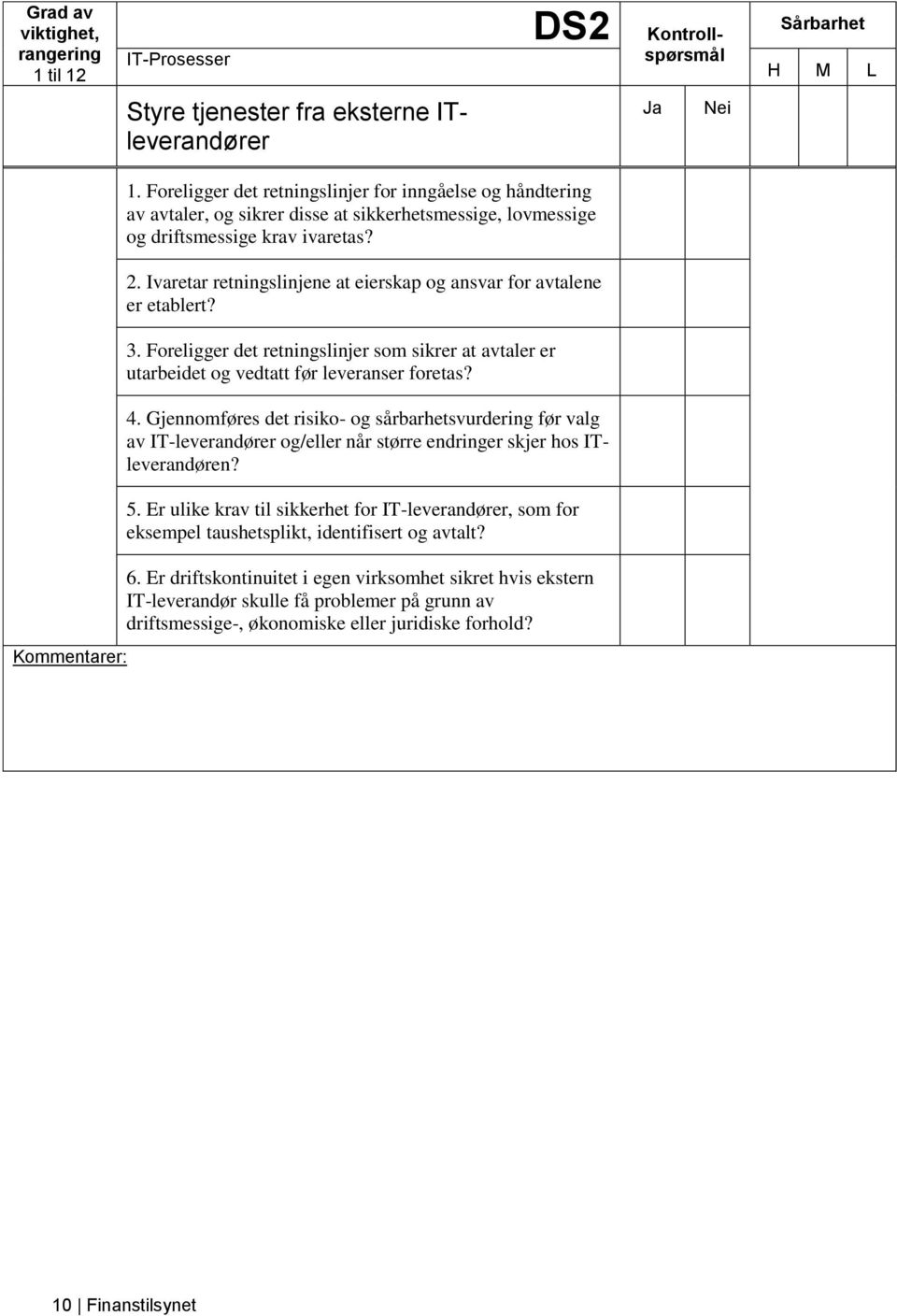 Ivaretar retningslinjene at eierskap og ansvar for avtalene er etablert? 3. Foreligger det retningslinjer som sikrer at avtaler er utarbeidet og vedtatt før leveranser foretas? 4.