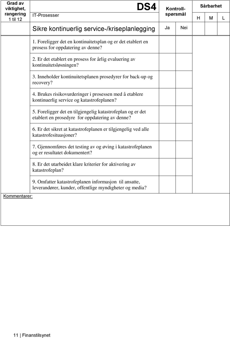 Brukes risikovurderinger i prosessen med å etablere kontinuerlig service og katastrofeplanen? 5. Foreligger det en tilgjengelig katastrofeplan og er det etablert en prosedyre for oppdatering av denne?