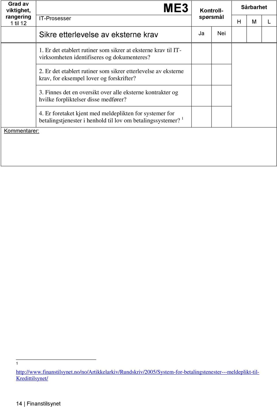 Finnes det en oversikt over alle eksterne kontrakter og hvilke forpliktelser disse medfører? 4.