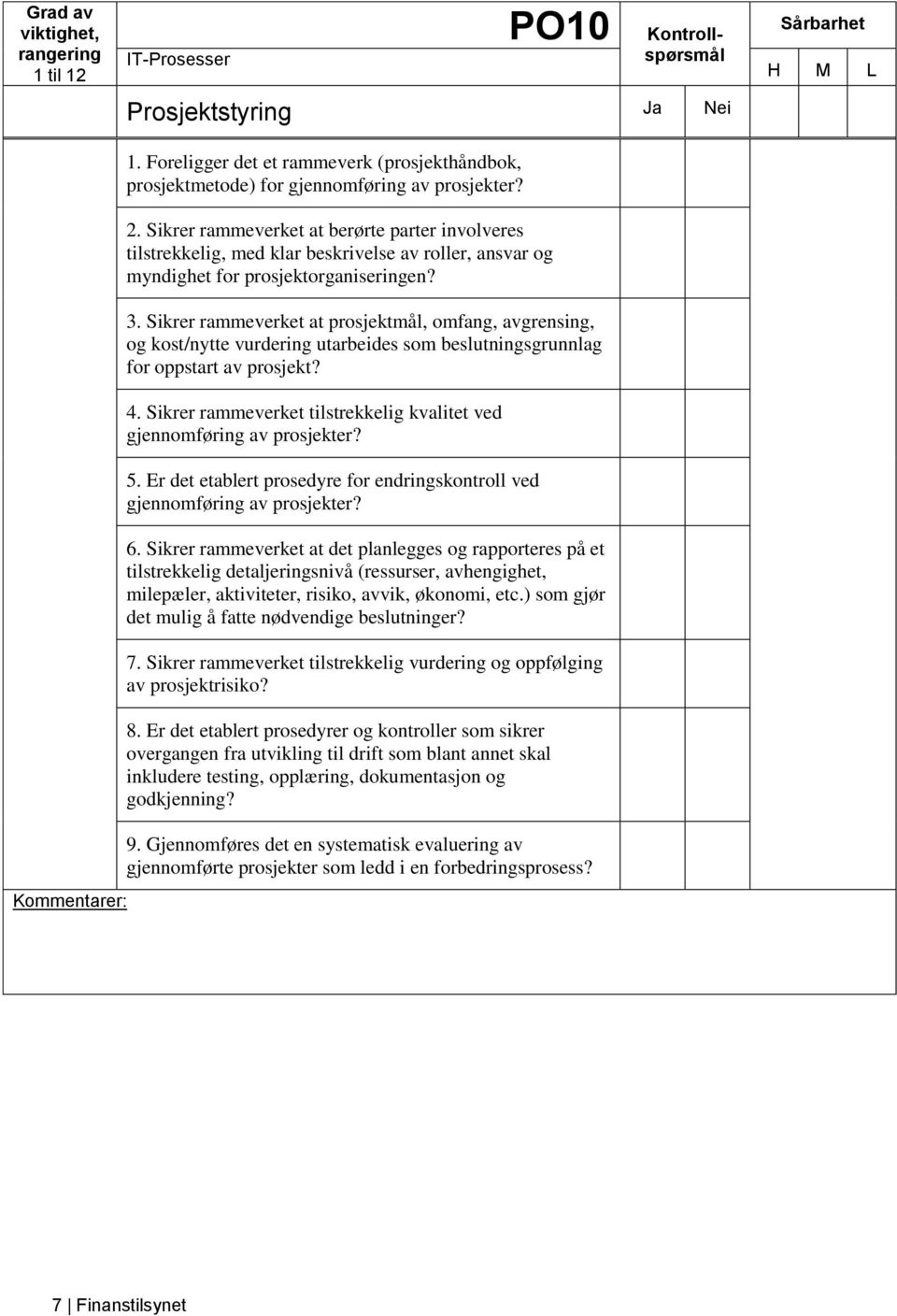 Sikrer rammeverket at prosjektmål, omfang, avgrensing, og kost/nytte vurdering utarbeides som beslutningsgrunnlag for oppstart av prosjekt? 4.