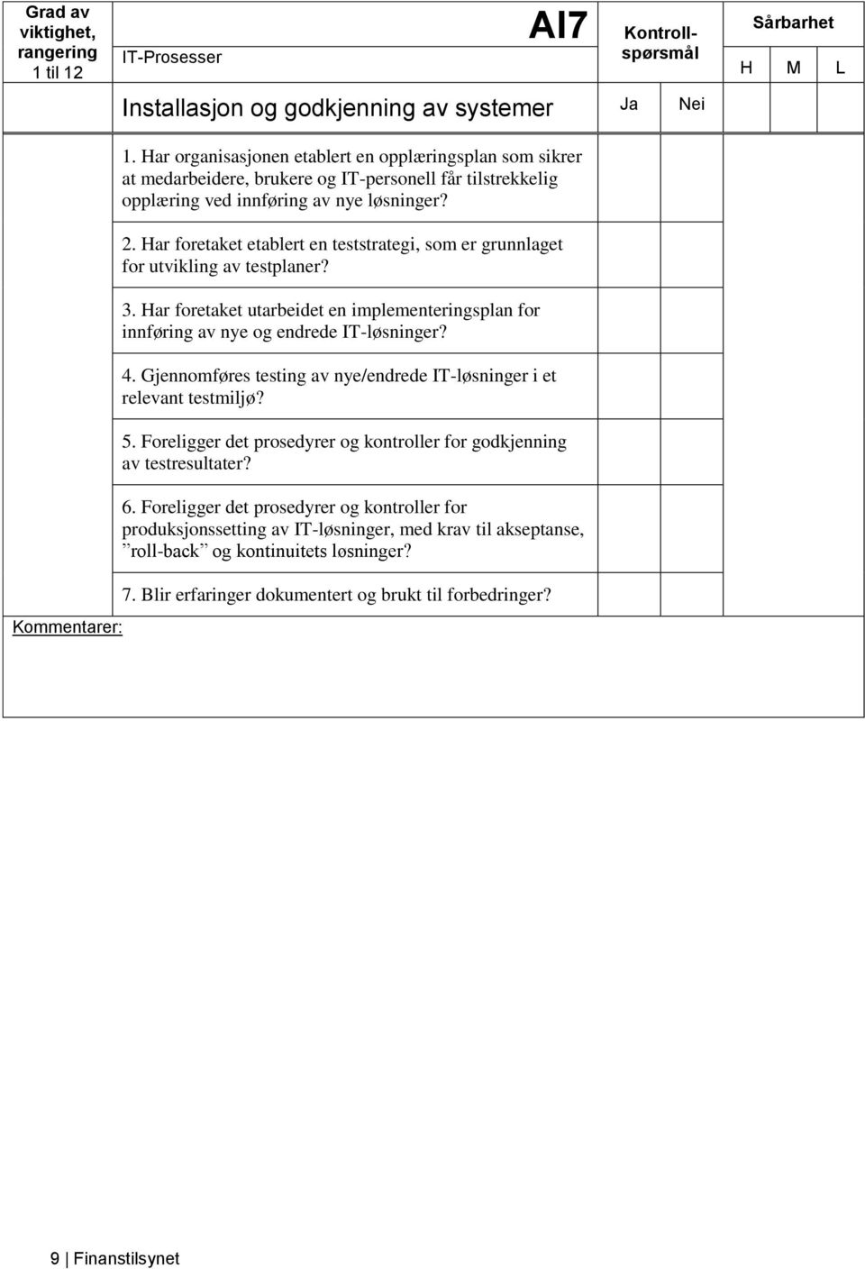 Har foretaket etablert en teststrategi, som er grunnlaget for utvikling av testplaner? 3. Har foretaket utarbeidet en implementeringsplan for innføring av nye og endrede IT-løsninger? 4.