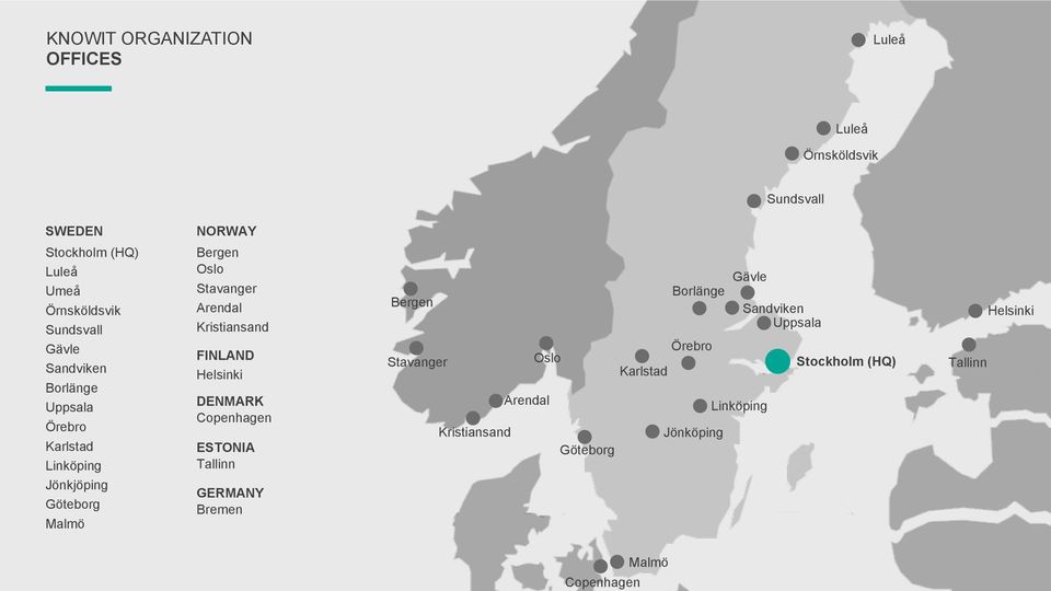 Stockholm (HQ) Luleå Umeå Örnsköldsvik Sundsvall Gävle Sandviken Borlänge Uppsala Örebro Karlstad Linköping Jönkjöping