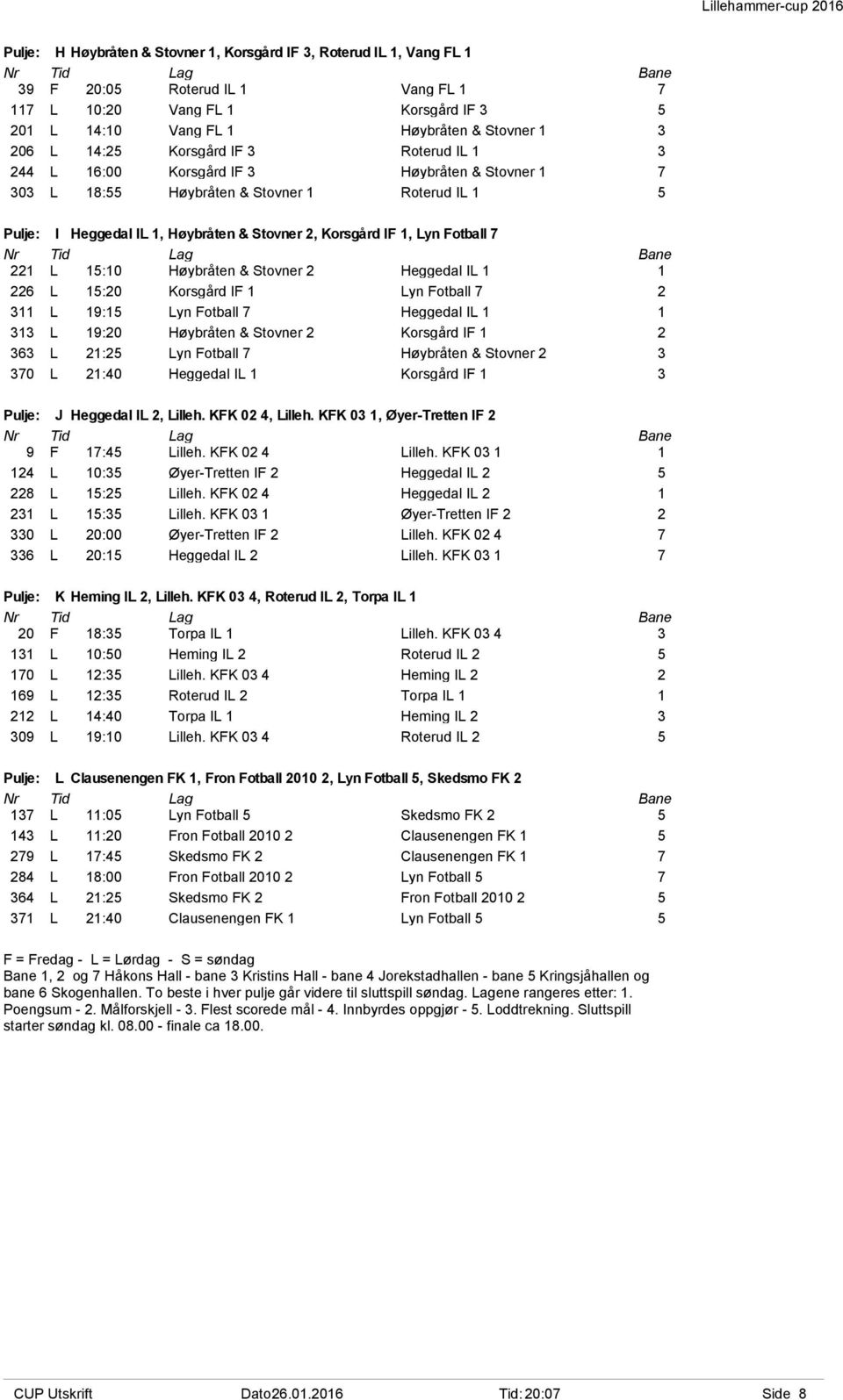 Fotball 7 221 L 15:10 Høybråten & Stovner 2 Heggedal IL 1 1 226 L 15:20 Korsgård IF 1 Lyn Fotball 7 2 311 L 19:15 Lyn Fotball 7 Heggedal IL 1 1 313 L 19:20 Høybråten & Stovner 2 Korsgård IF 1 2 363 L