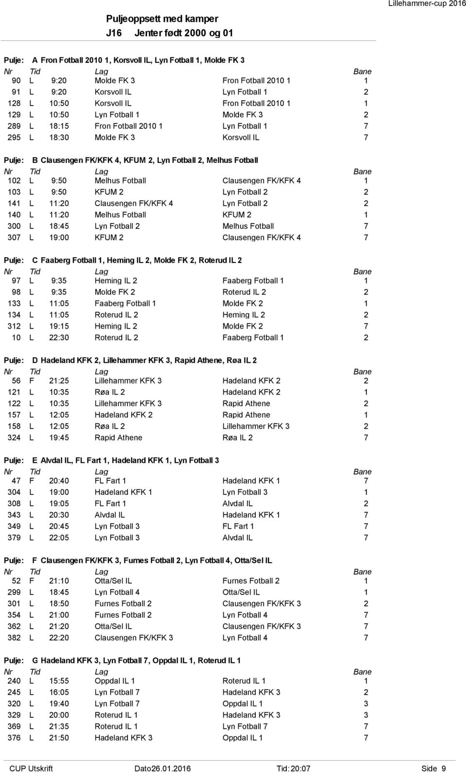 4, KFUM 2, Lyn Fotball 2, Melhus Fotball 102 L 9:50 Melhus Fotball Clausengen FK/KFK 4 1 103 L 9:50 KFUM 2 Lyn Fotball 2 2 141 L 11:20 Clausengen FK/KFK 4 Lyn Fotball 2 2 140 L 11:20 Melhus Fotball