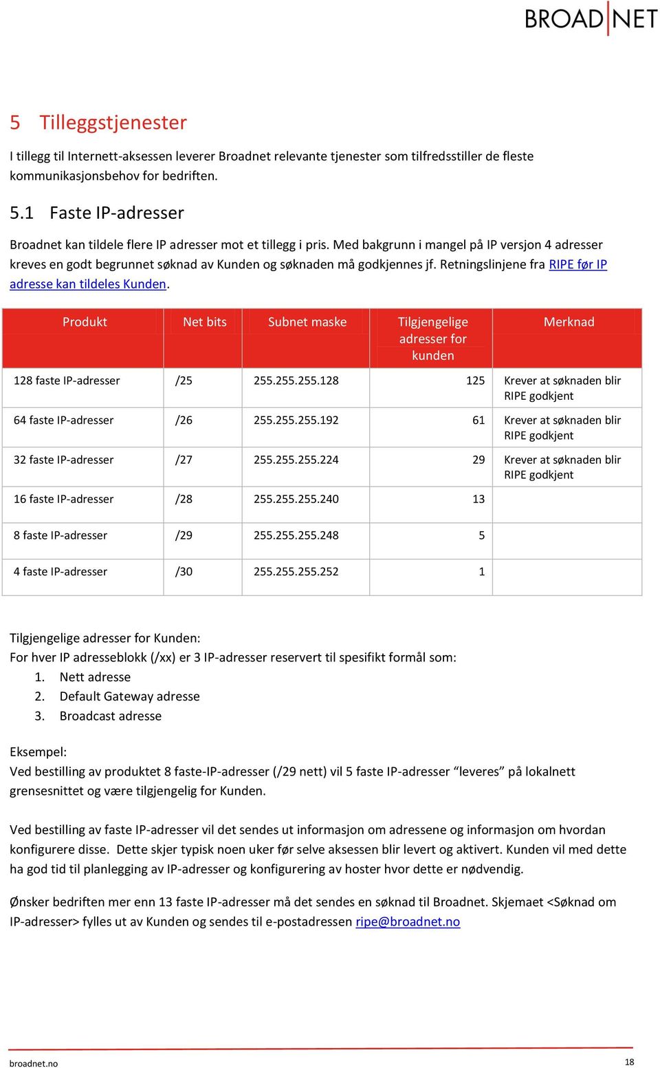 Retningslinjene fra RIPE før IP adresse kan tildeles Kunden. Produkt Net bits Subnet maske Tilgjengelige adresser for kunden Merknad 128 faste IP-adresser /25 255.