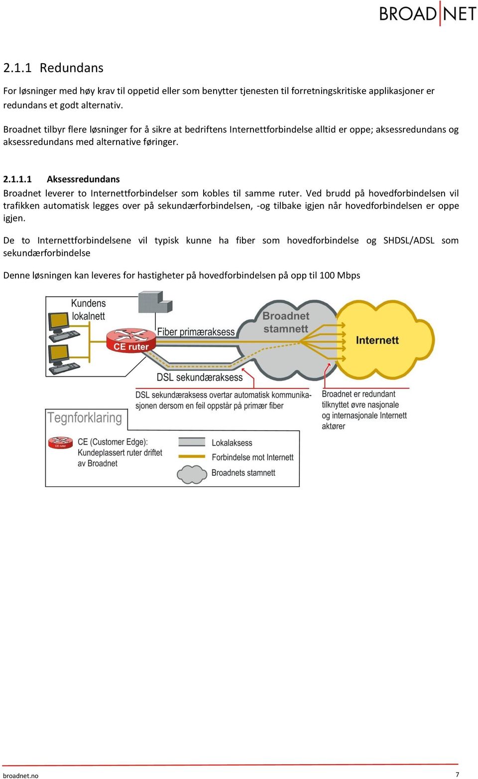 1.1 Aksessredundans Broadnet leverer to Internettforbindelser som kobles til samme ruter.