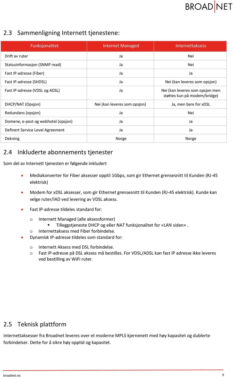 xdsl Redundans (opsjon) Ja Nei Domene, e-post og webhotel (opsjon) Ja Ja Definert Service Level Agreement Ja Ja Dekning Norge Norge 2.